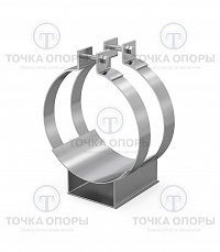 Скользящие подкладные опоры в футляре на участках, приближенных к углу поворота трассы